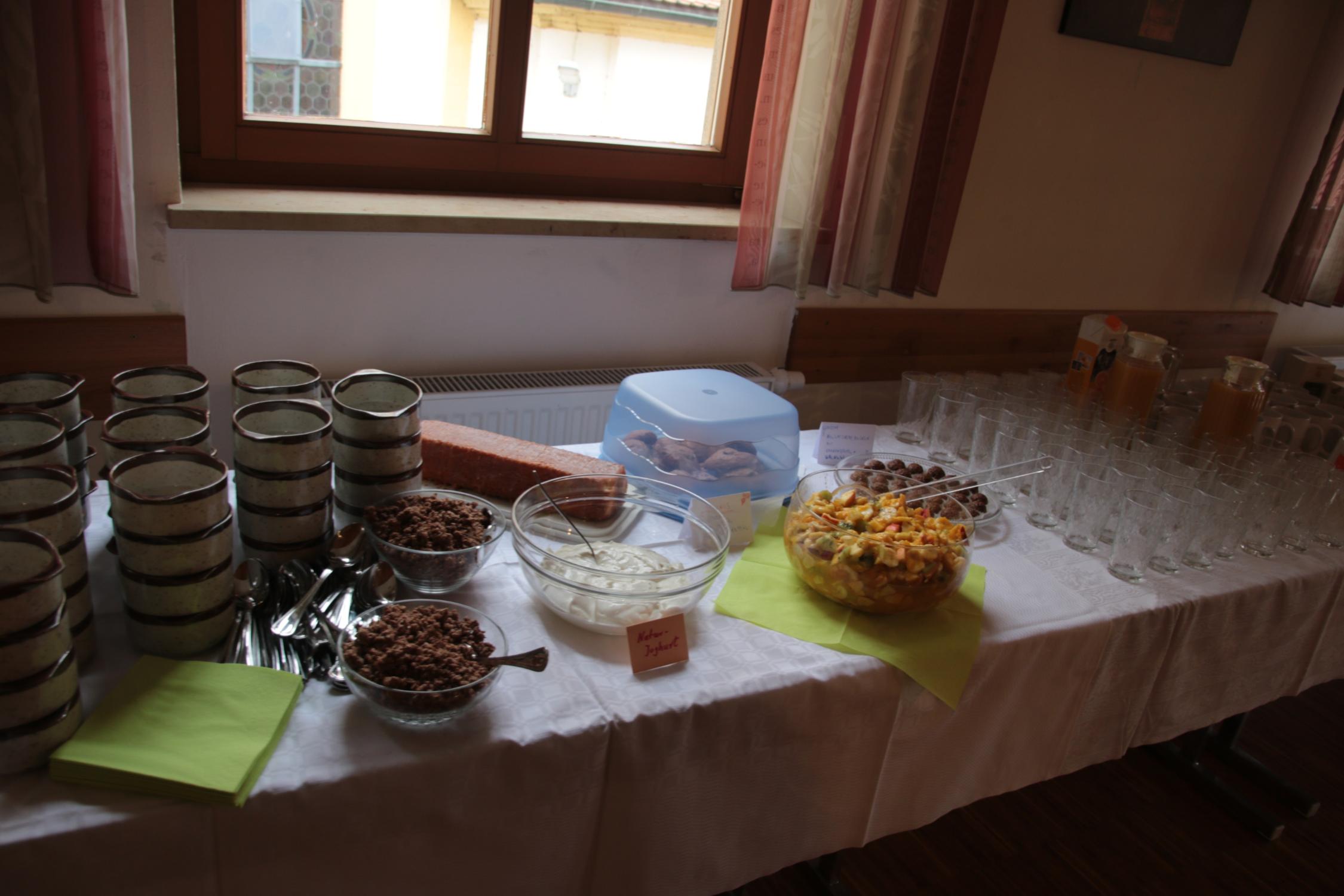 Faieres Frühstück