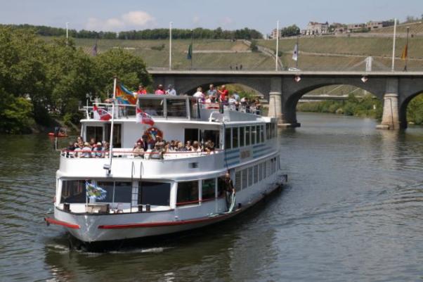 Kommunionausflug 2019